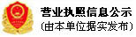 资质展示